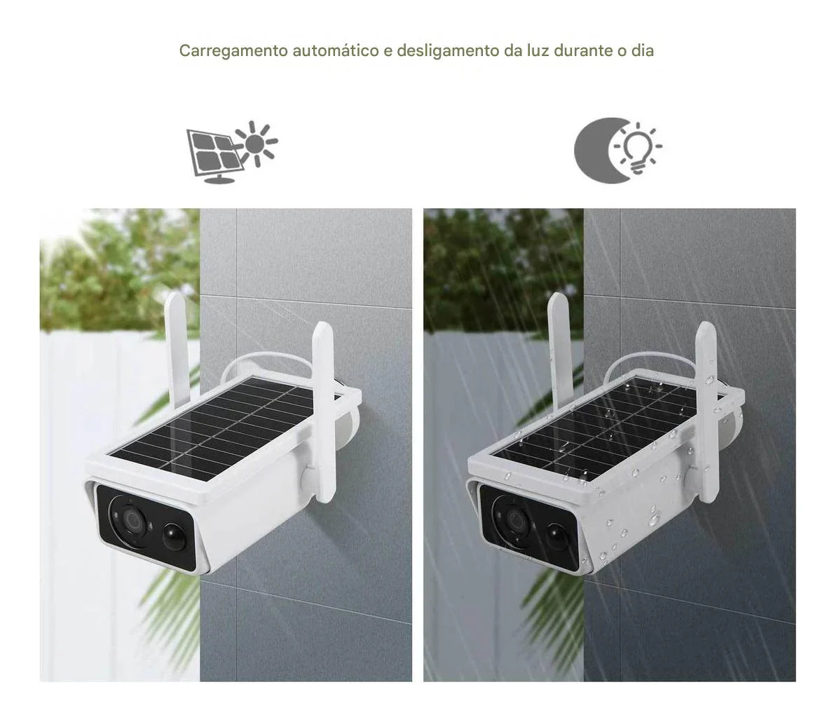 Câmera de Segurança Solar 1080p – Alertas Instantâneos no Celular