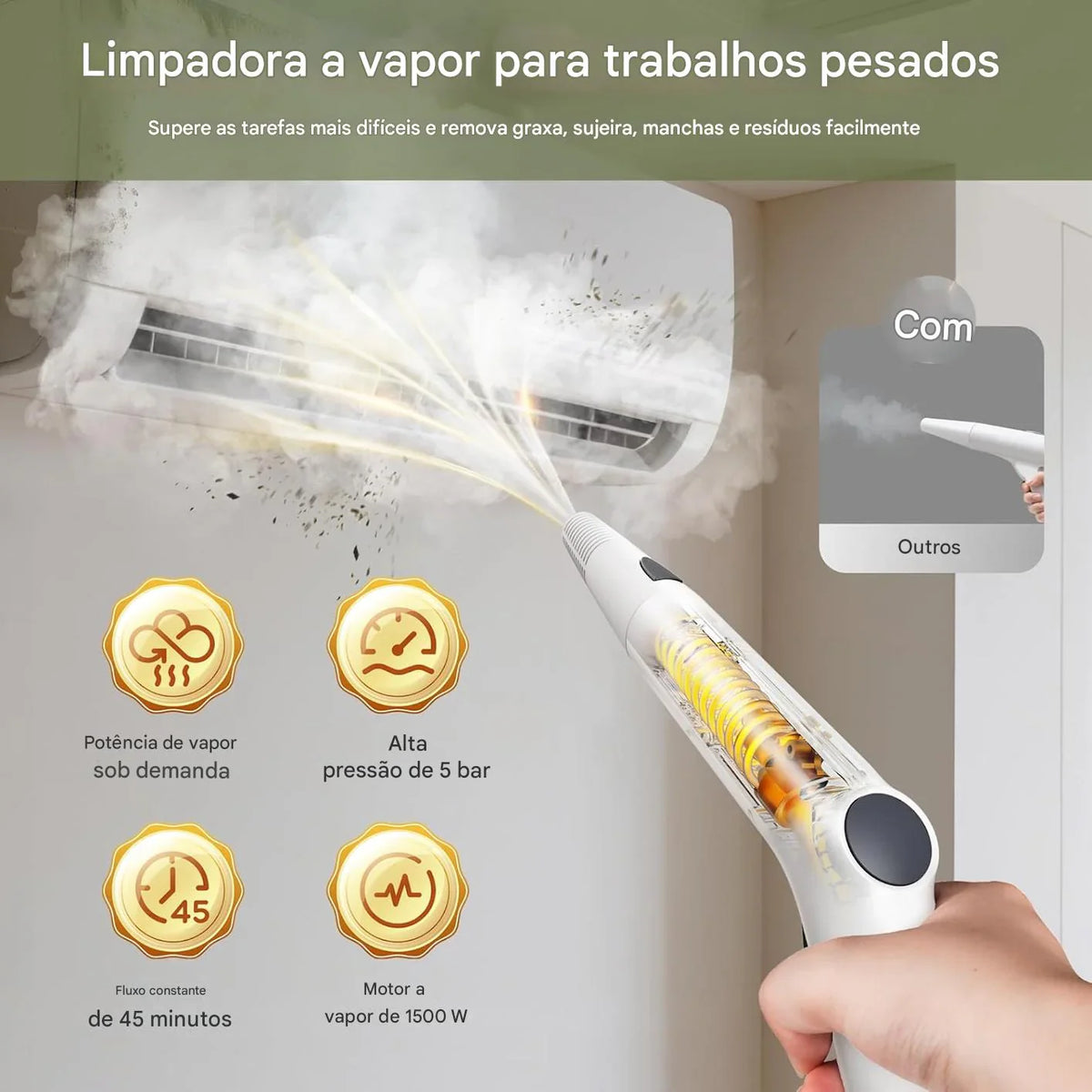 VapoMax Pro 2500 – Limpador a Vapor de Alta Pressão para Limpeza Pesada